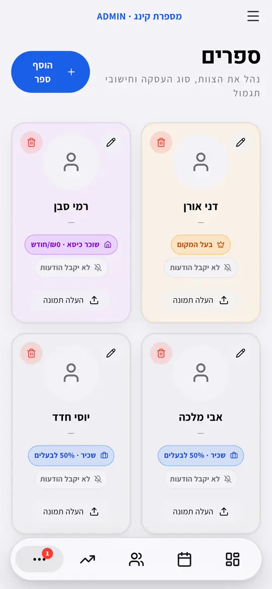 כרטיסי הספרים עם מודל התשלום של כל אחד