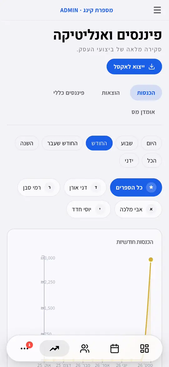 מסך הפיננסים והאנליטיקה