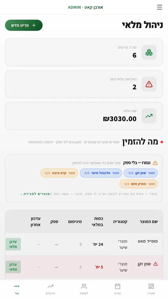 מלאי וספקים במערכת
